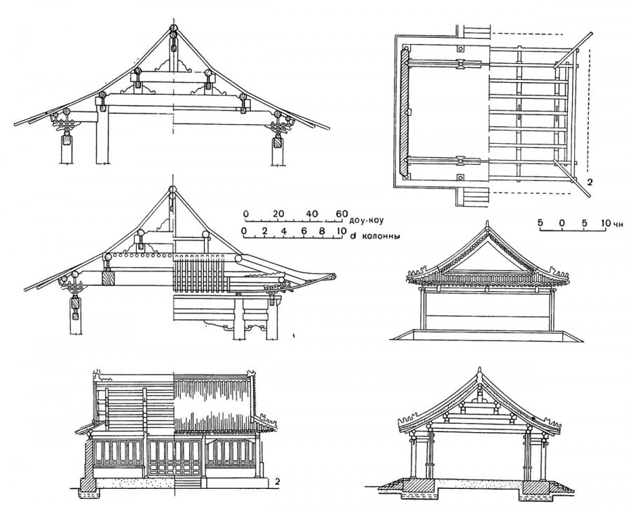 Архитектура планировка