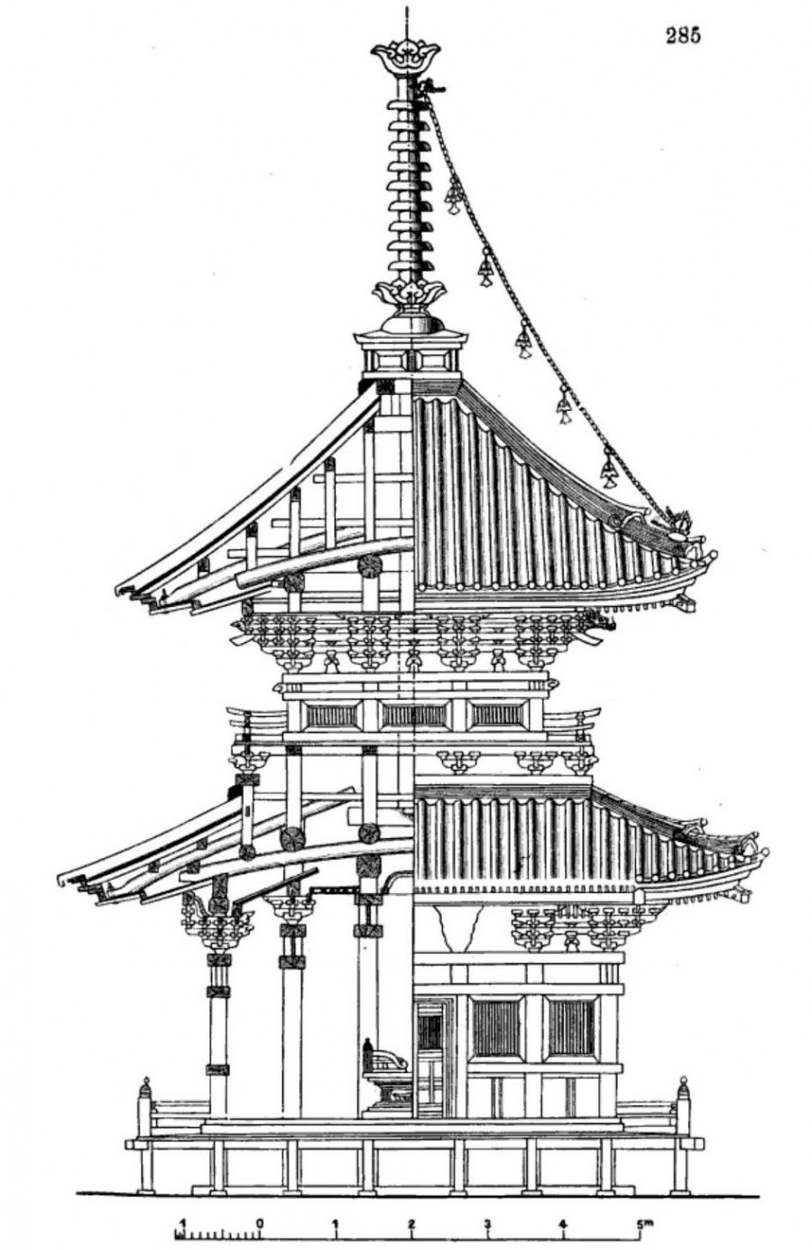 Архитектура Японии, храм пагода строение
