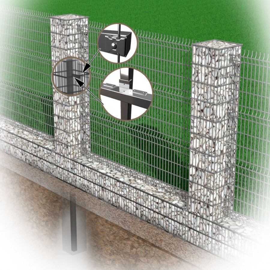 Габионы забор