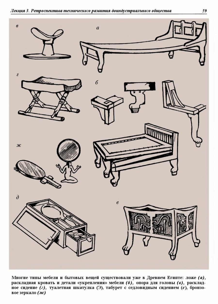 14.Типы мебели в древнем Египте.