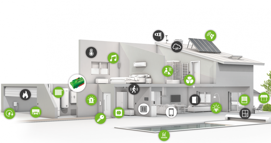Архитектура умного дома