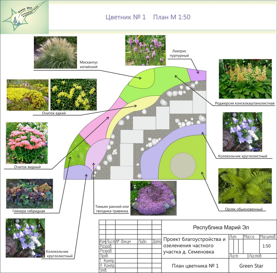 Модульный цветник план