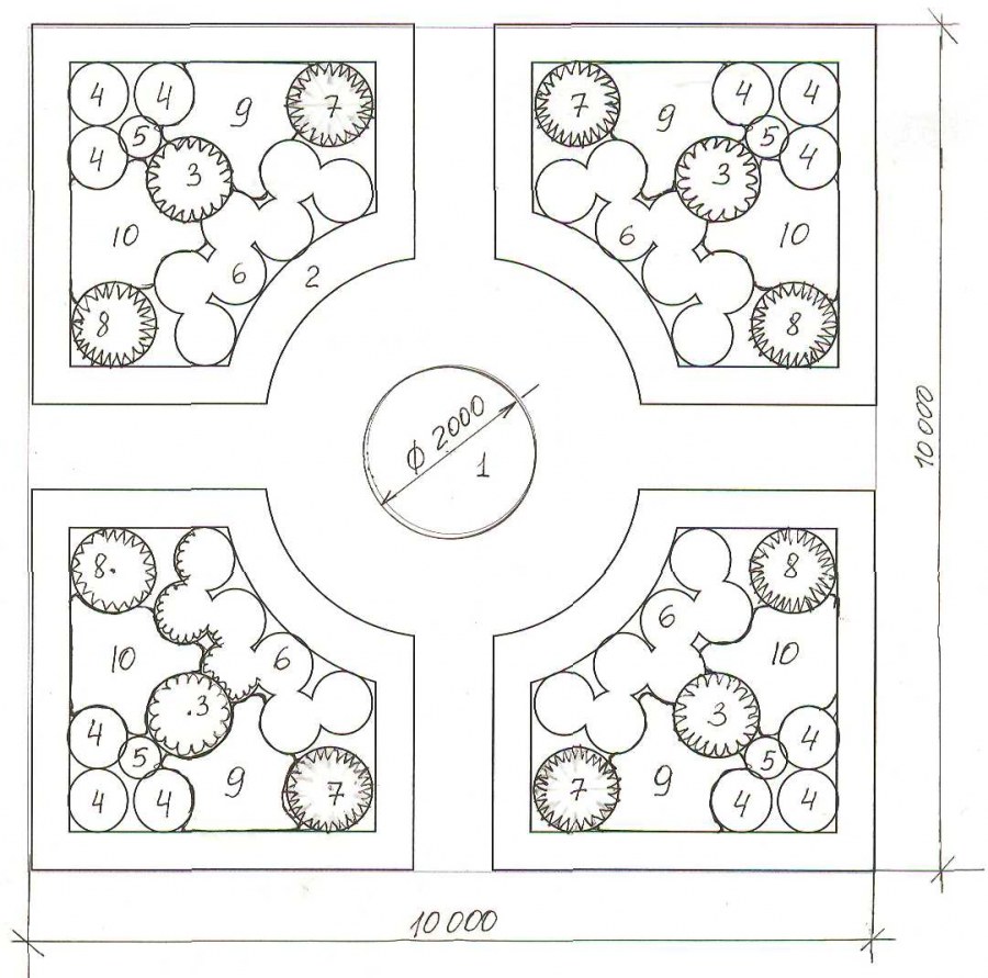 Эскиз цветника в регулярном стиле