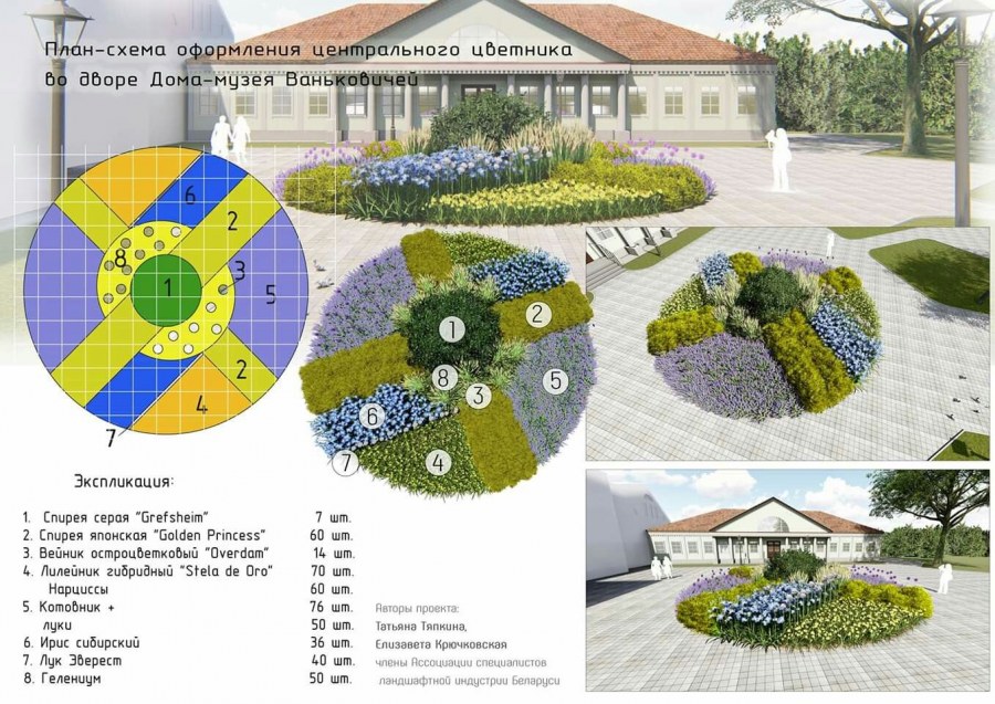 Партерный цветник схема