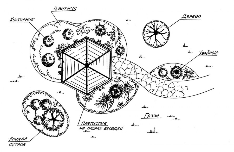Чертеж клумбы