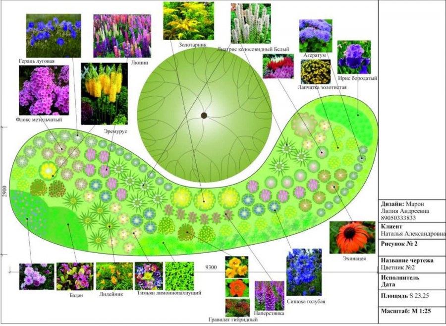 Модульный цветник схема