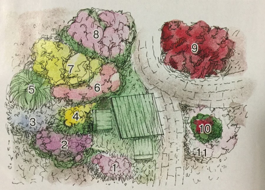 Модульный цветник эскиз
