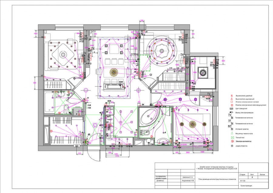 План помещения с расстановкой мебели