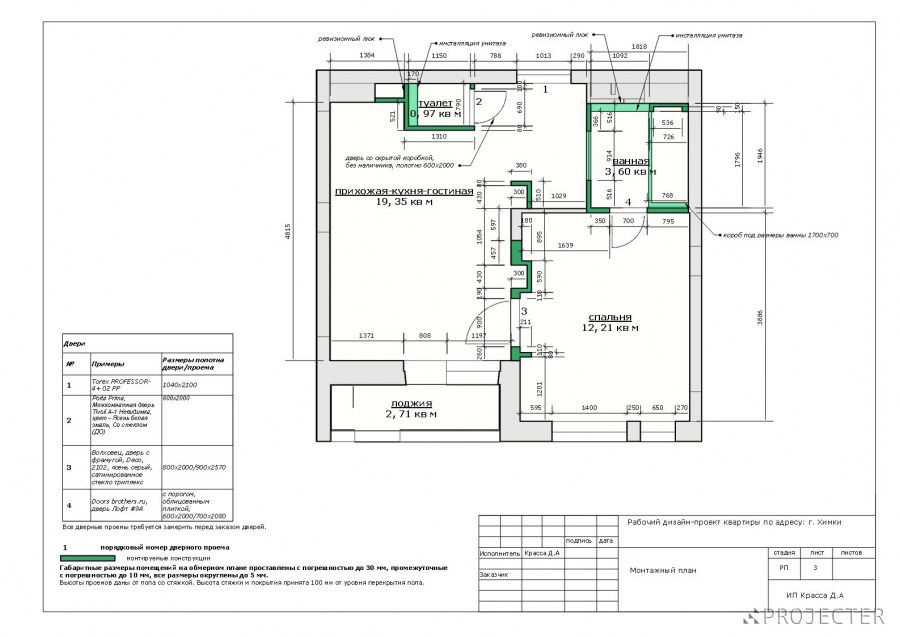 Дизайн-проект квартиры пример 100 кв