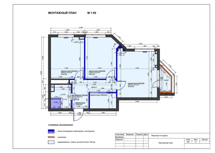 Технический дизайн проект