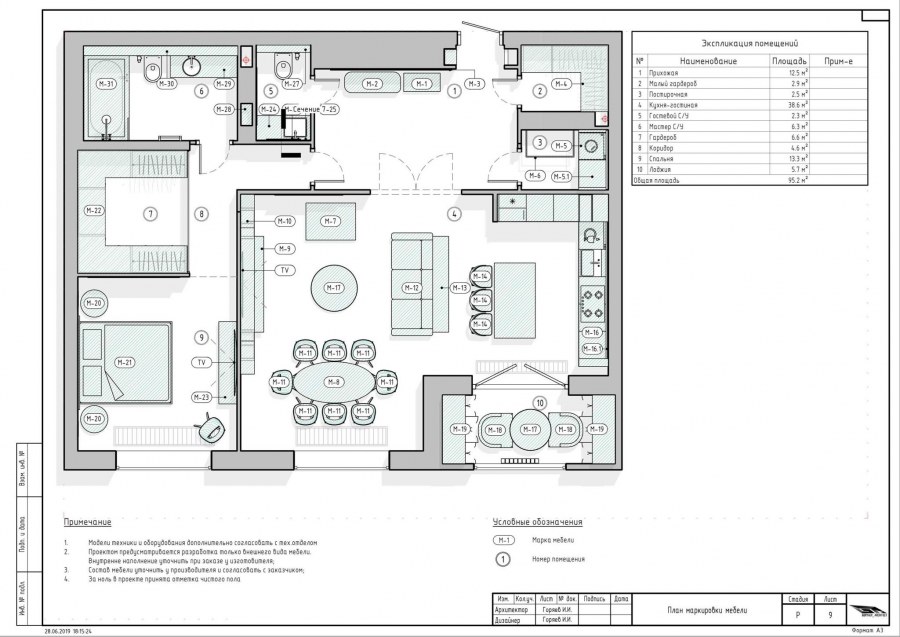 Дизайн-проект квартиры пример