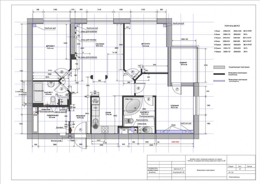 Рабочие чертежи дизайн проекта