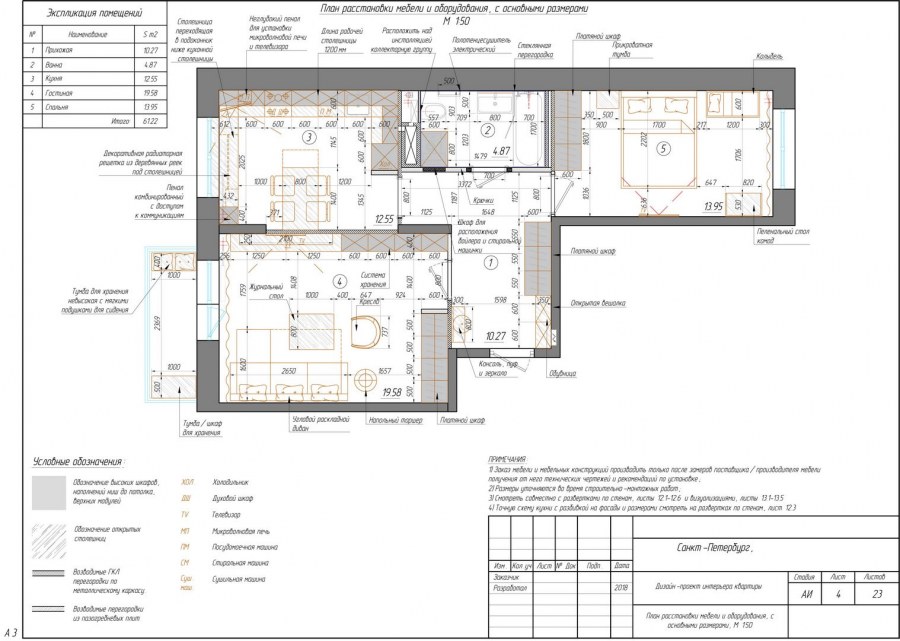 Технический дизайн квартиры примеры