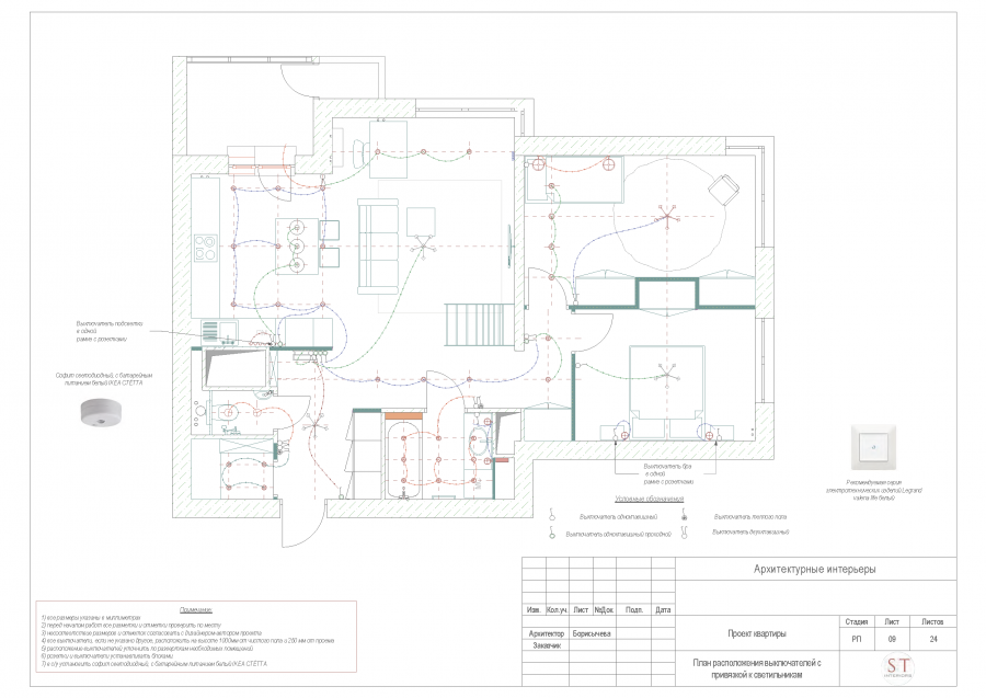 Пример дизайн-проекта с рабочей документацией