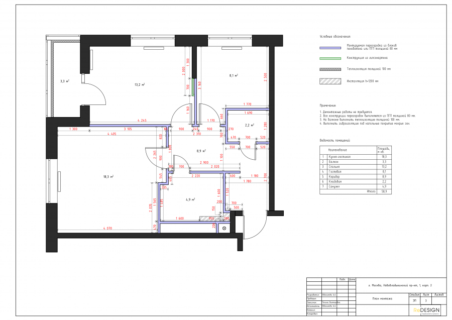 Технический проект примеры проектов