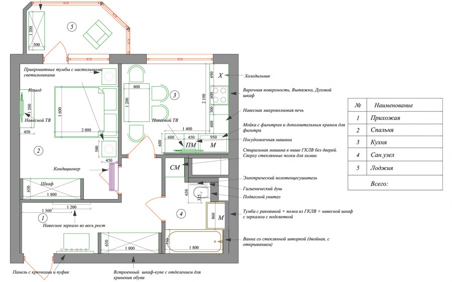 Рабочие чертежи квартиры