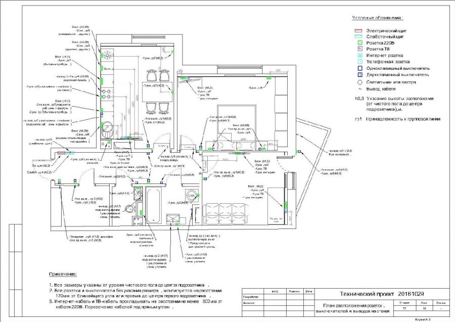 Технический проект квартиры образец