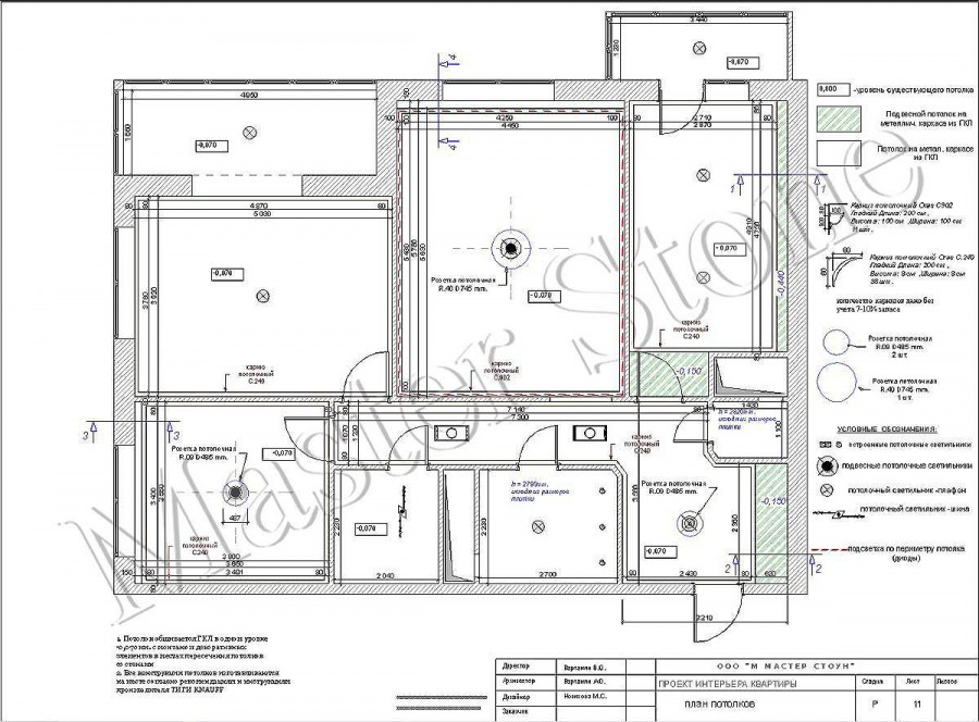 Проектный чертеж квартиры