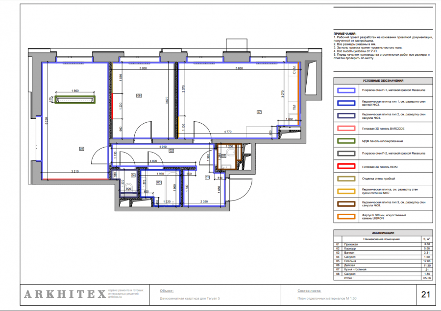 Рабочая документация квартиры
