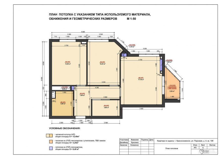 Экспликация балок