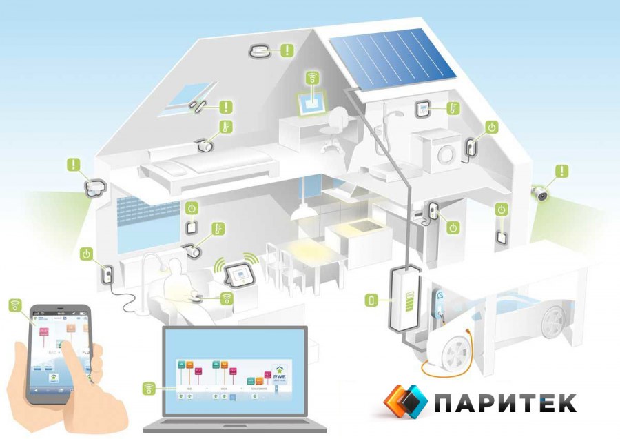 Система умного дома