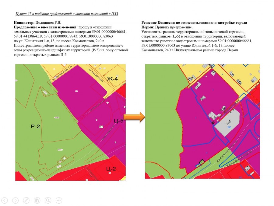 Изменения в Градостроительное зонирование