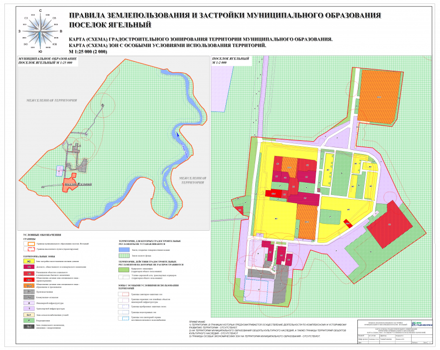 Схема зонирования территории