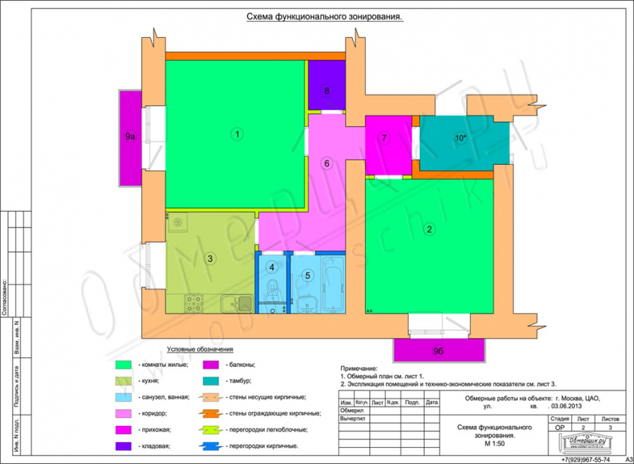 Функциональная схема многоэтажного жилого дома