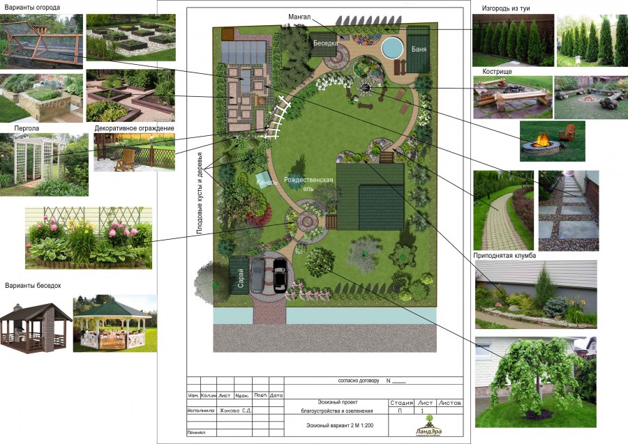 План схема участка 10 соток