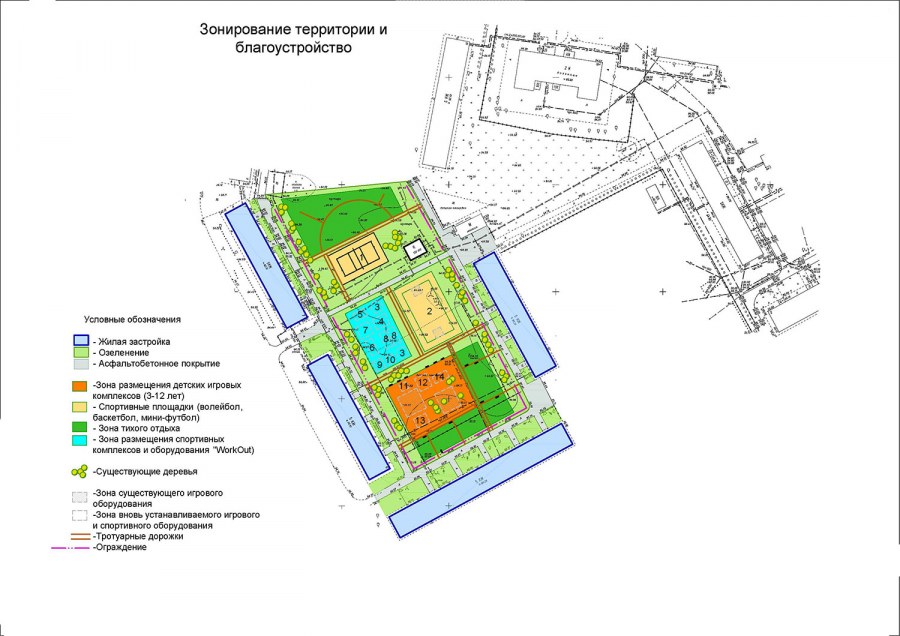 План зонирования территории