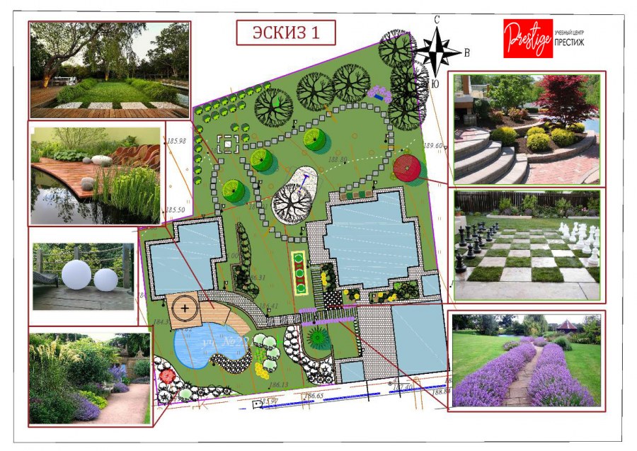 Благоустройство дачного участка план