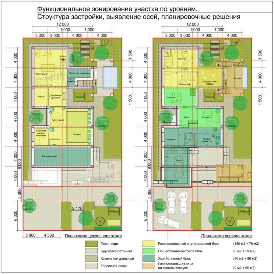 Зонирование больничного участка