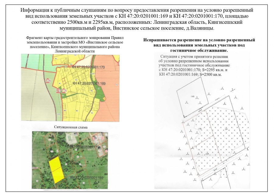 Условно разрешенный вид использования объекта