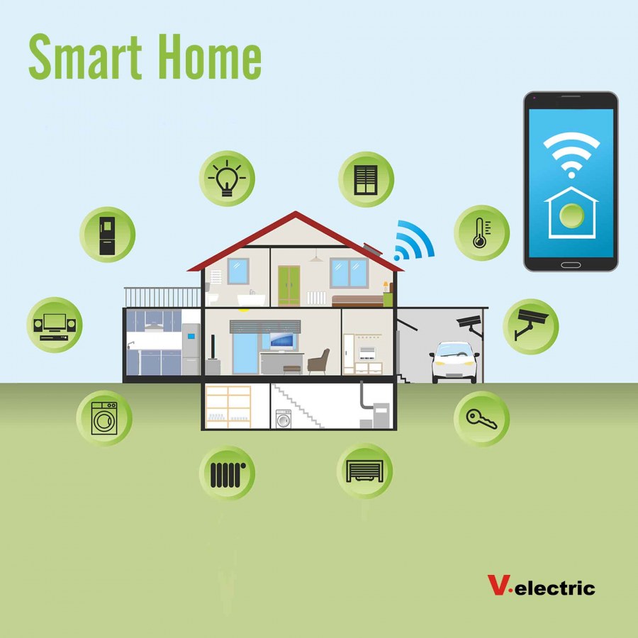 Элементы управления умный дом