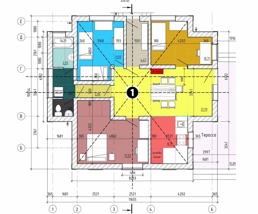 Васту шастра дом проект