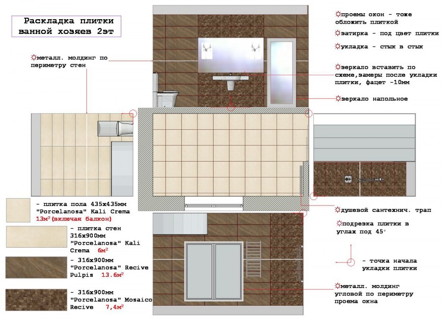 Схема раскладки плитки в ванной