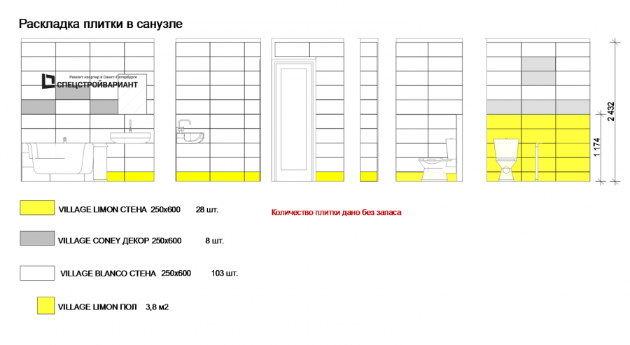 Правильная раскладка плитки
