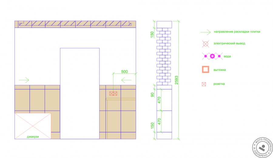 Схема раскладки плитки новый город