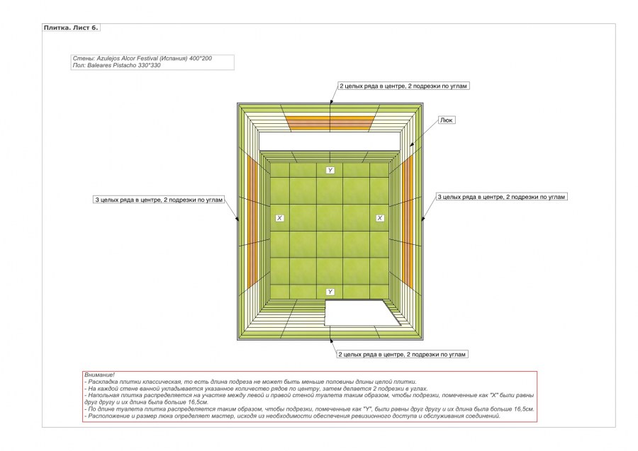 Размеры напольной плитки для туалета