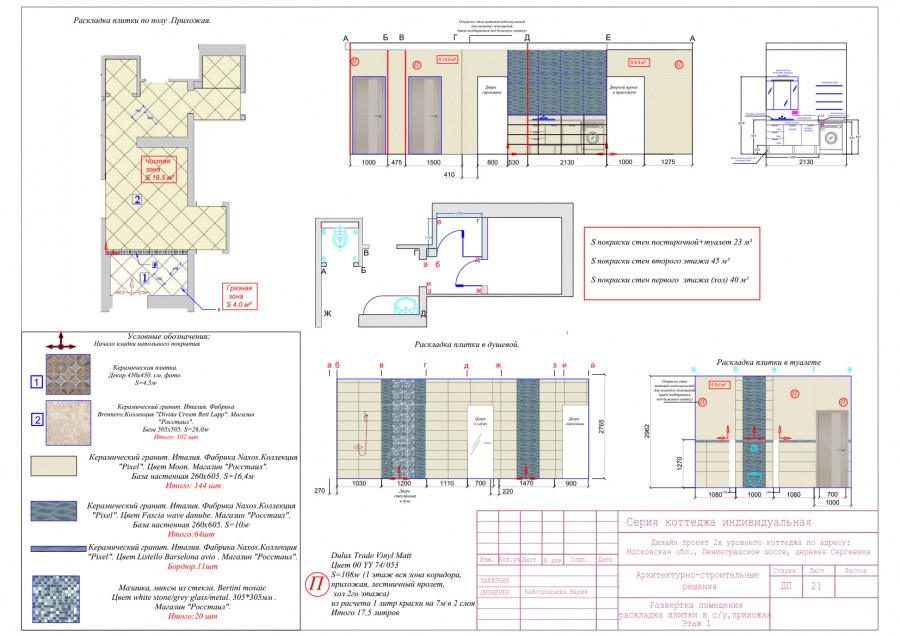 Плитка размер 25 75 раскладка