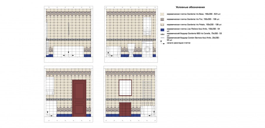 Схема раскладки плитки 25х75