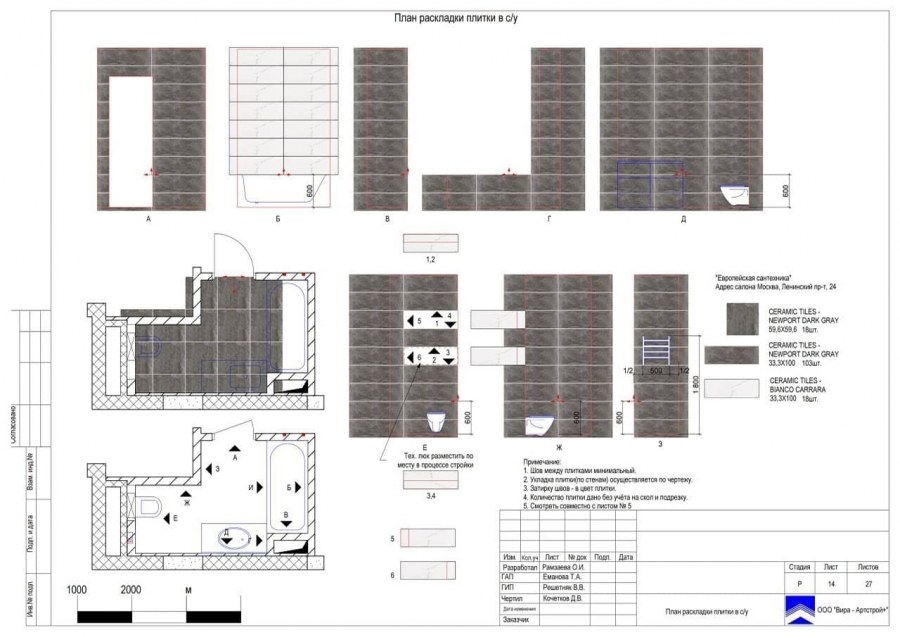 Классический план раскладки плитки на стену