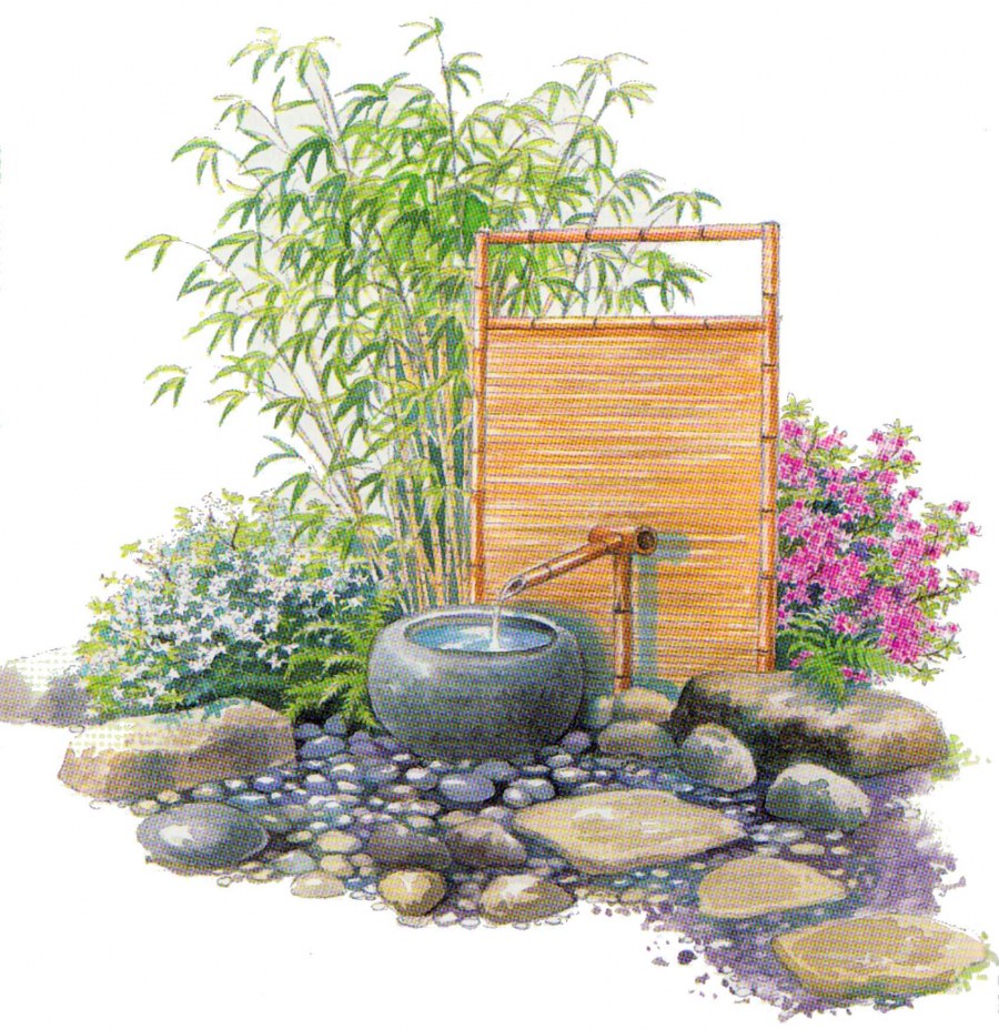 Цукубаи японского сада для плана