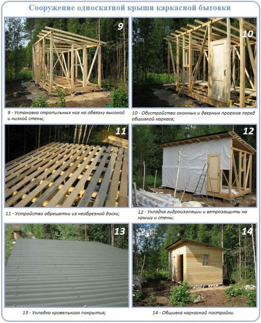 Пристройка к вагончику на даче