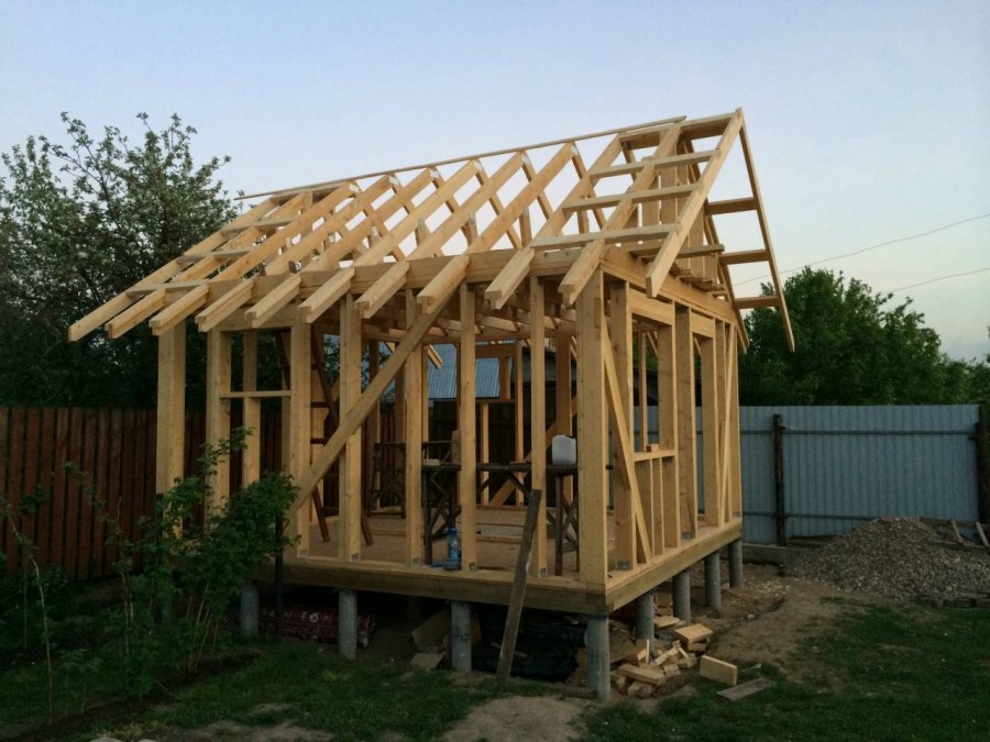 Каркас садового домика