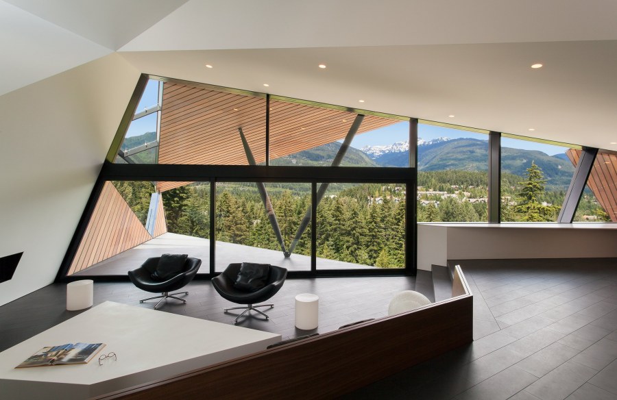 Нестандартные окна