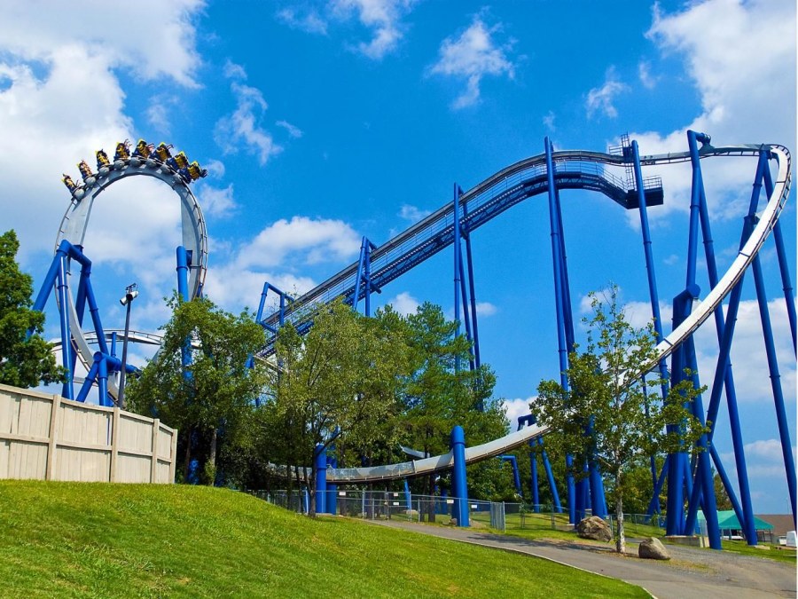 Сакраменто скейтпарки