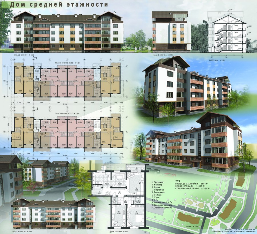 Жилой дом средней этажности галерейного типа