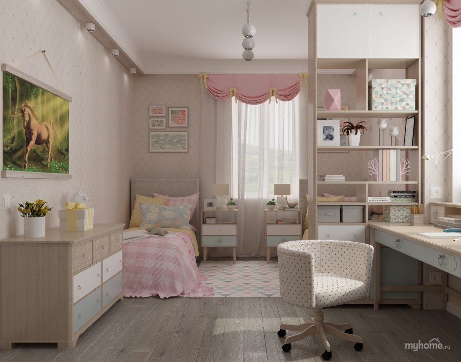 Подростковая спальня для мальчика