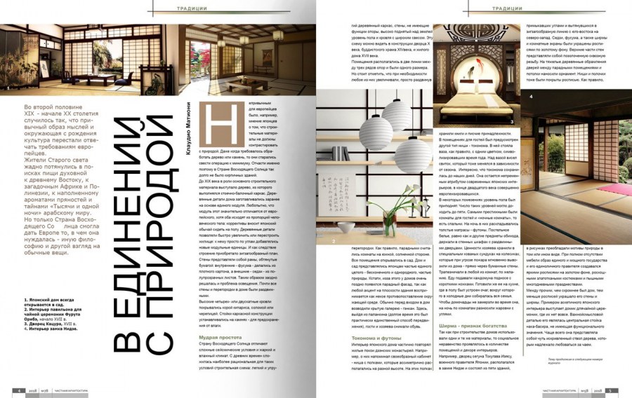 Журнал интерьер